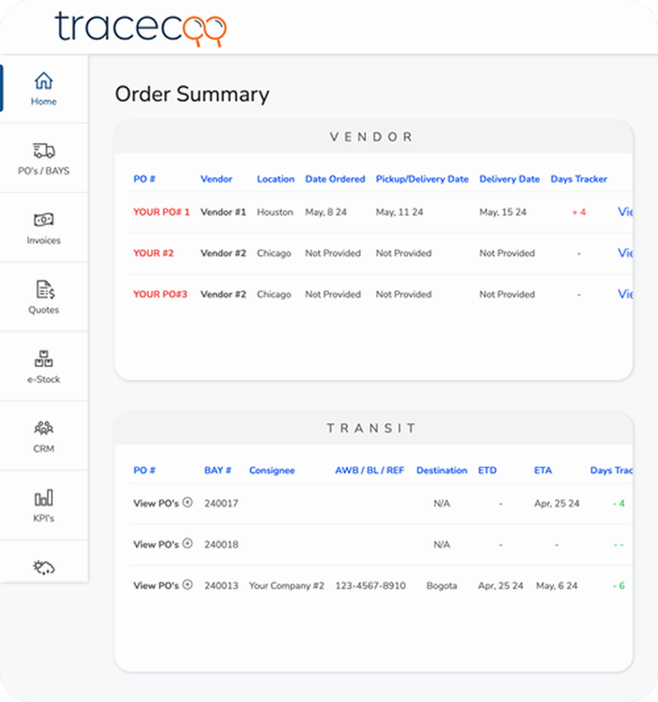 Tracecoo Vendor and Transit Order Summary